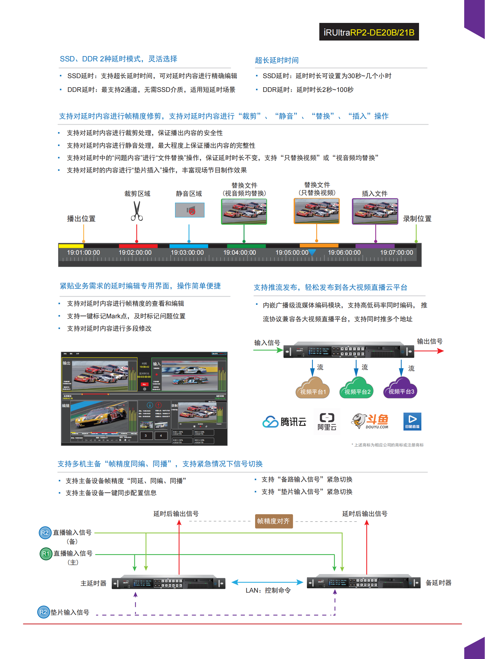 4.2_HD“可编辑”延时器UltraRP2-DE20B-21B_v21.05_01.png