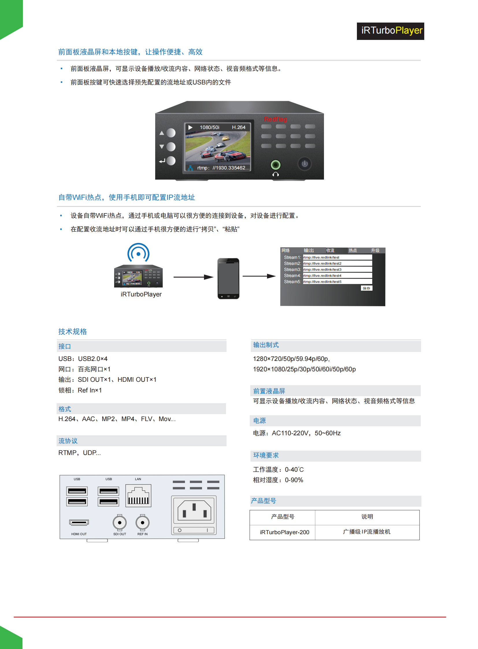 5.2_HD广播级IP流播放机TurboPlayer_v21.05_01.png