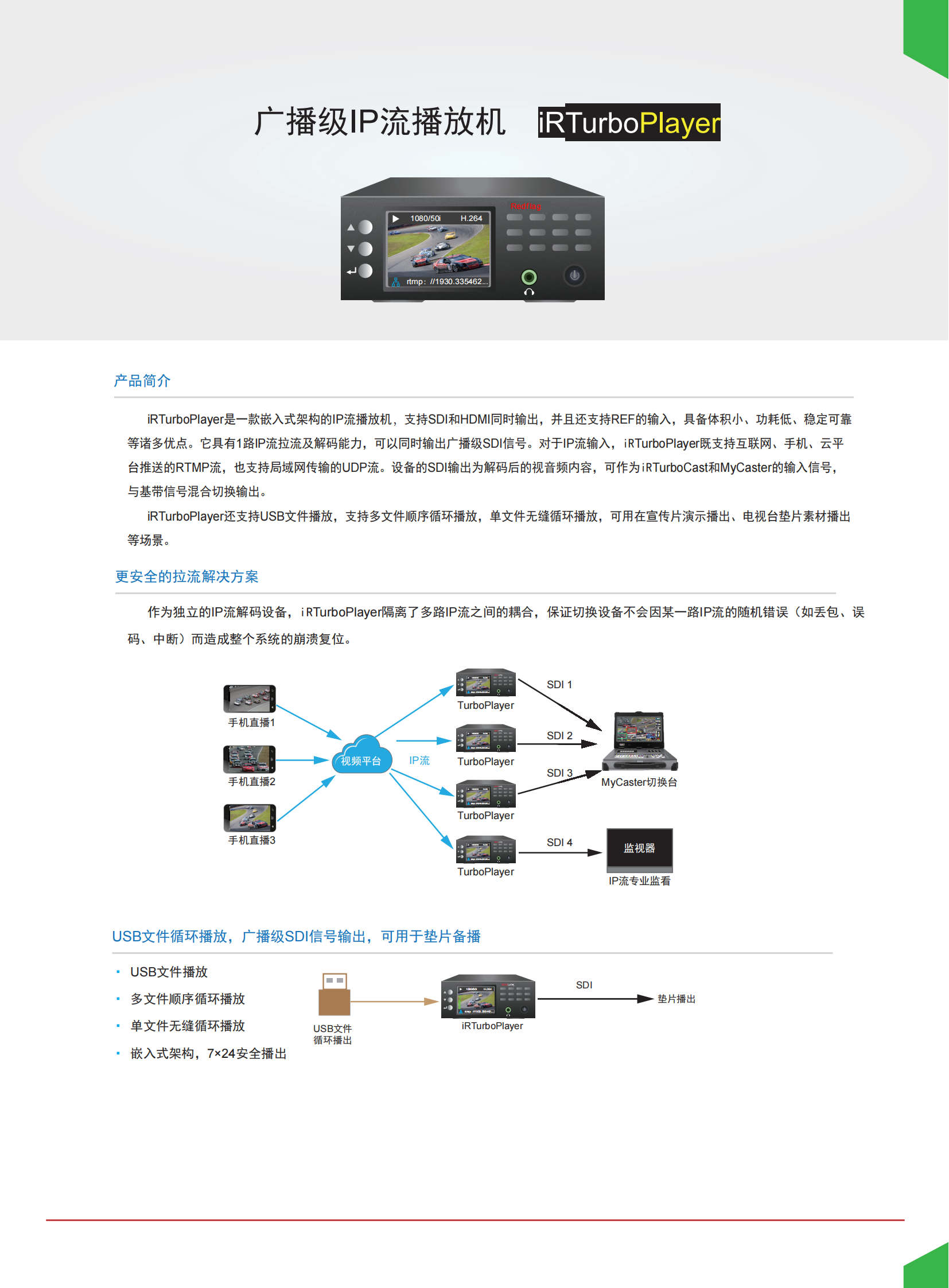 5.2_HD广播级IP流播放机TurboPlayer_v21.05_00.png