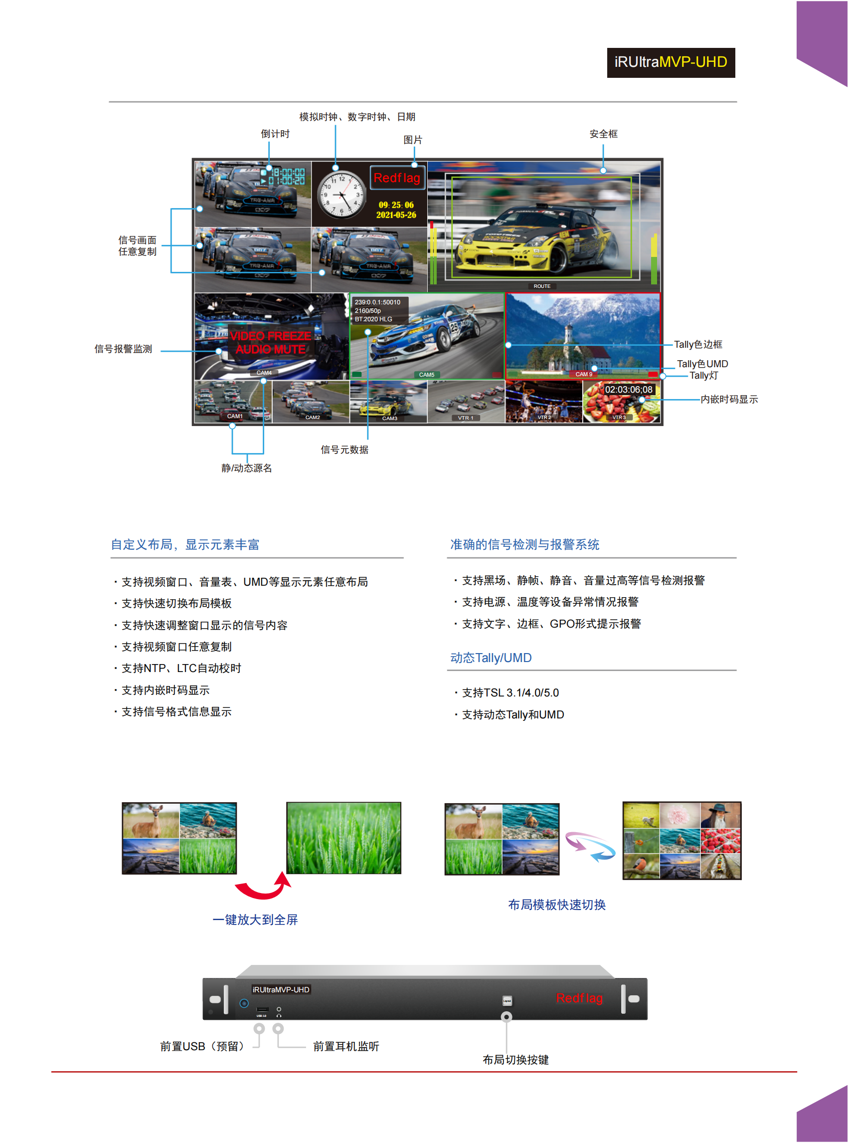 6.1_UHD多画面处理UltraMVP-UHD_v21.07_02.png