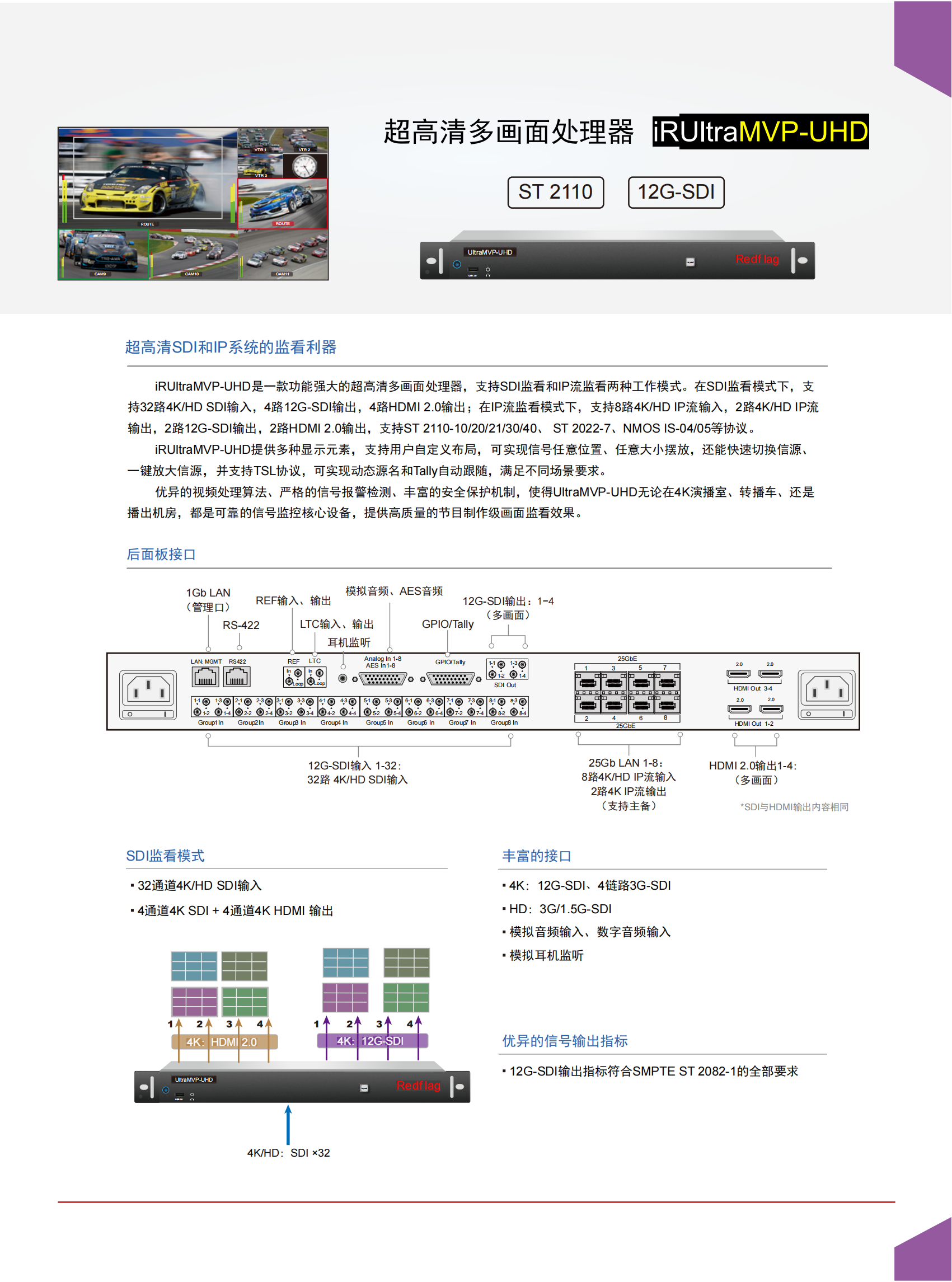 6.1_UHD多画面处理UltraMVP-UHD_v21.07_00.png