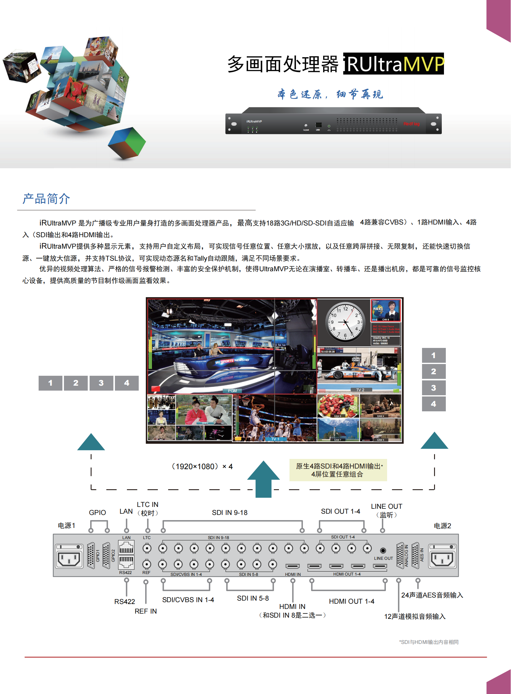 6.2_HD多画面处理器UltraMVP_v21.05_00.png