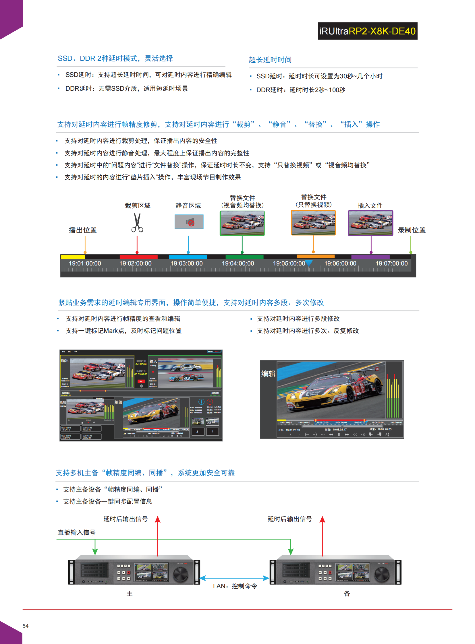 4.1_4K“可编辑”延时器UltraRP2-X8K-DE40_v21.05_01.png