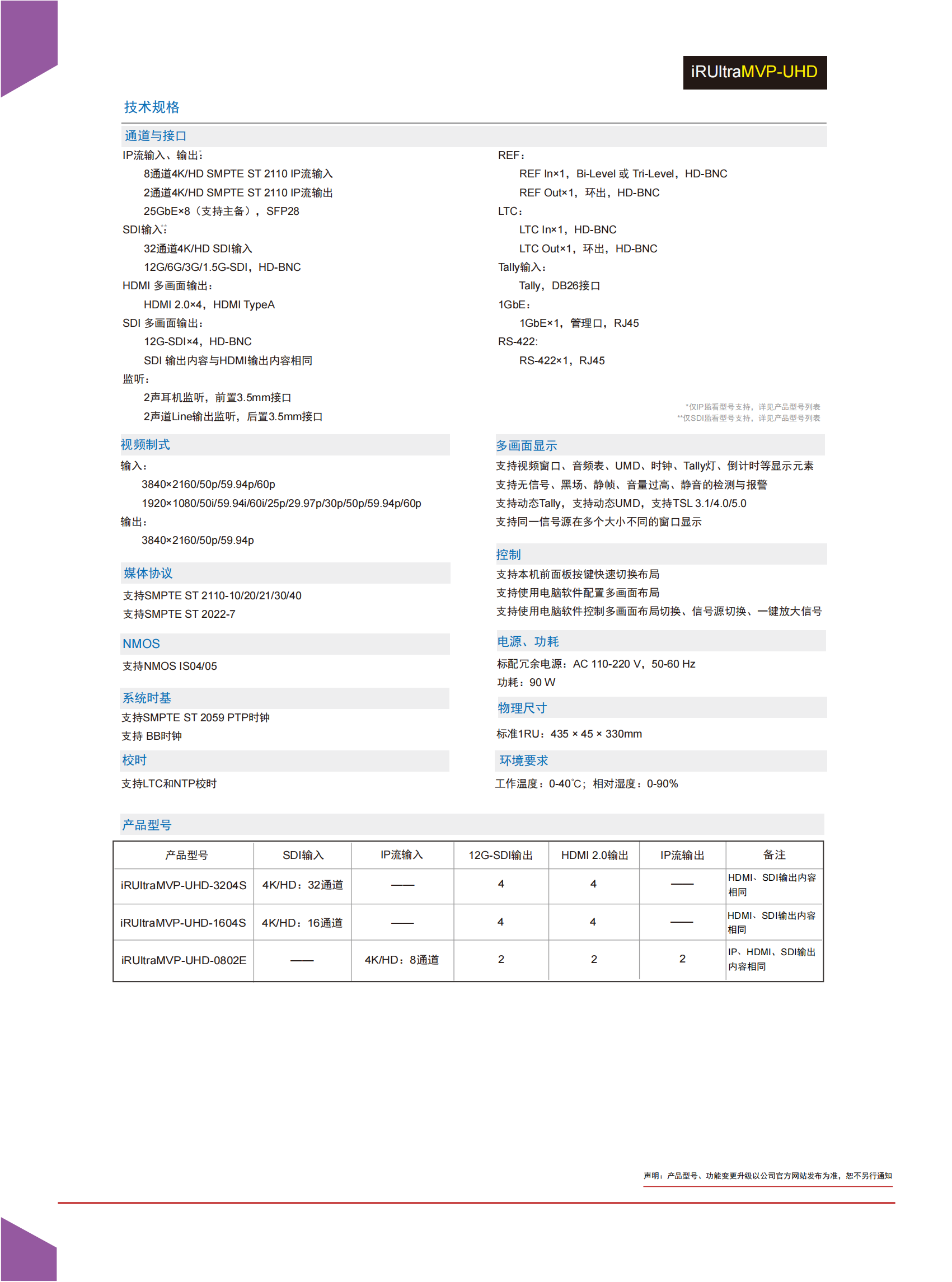 6.1_UHD多画面处理UltraMVP-UHD_v21.07_03.png