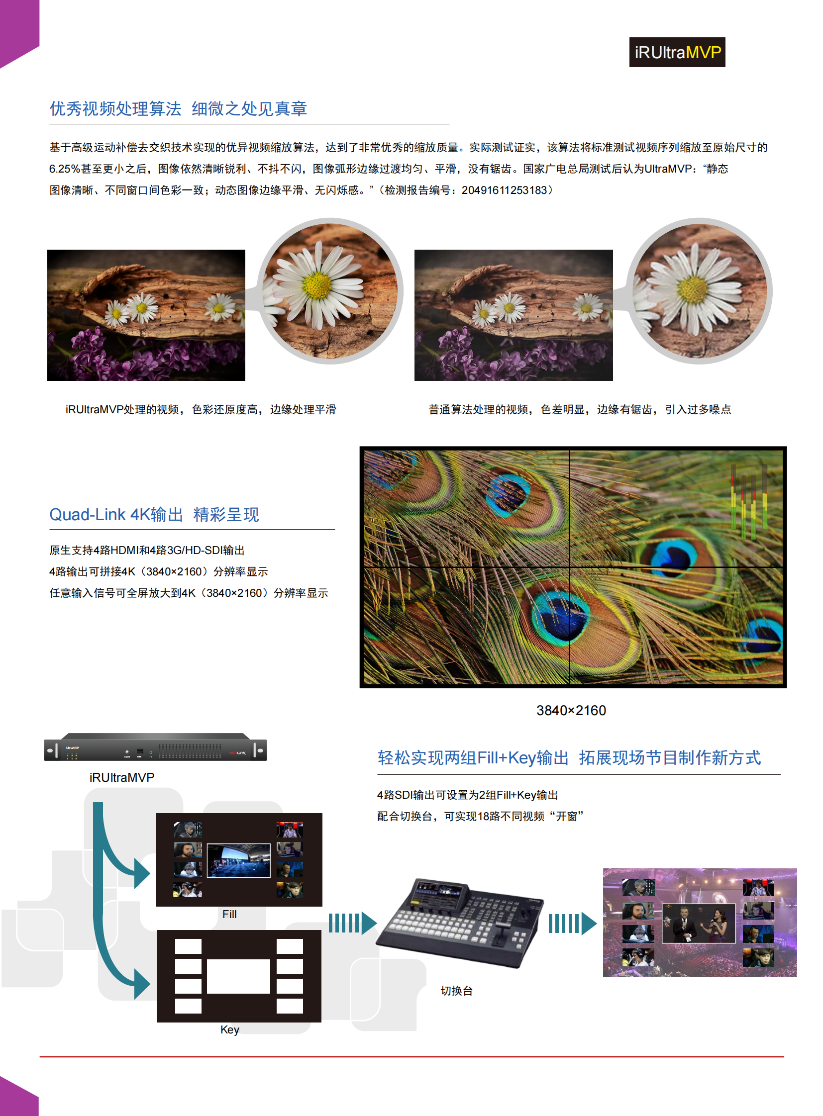 6.2_HD多画面处理器UltraMVP_v21.05_01.png