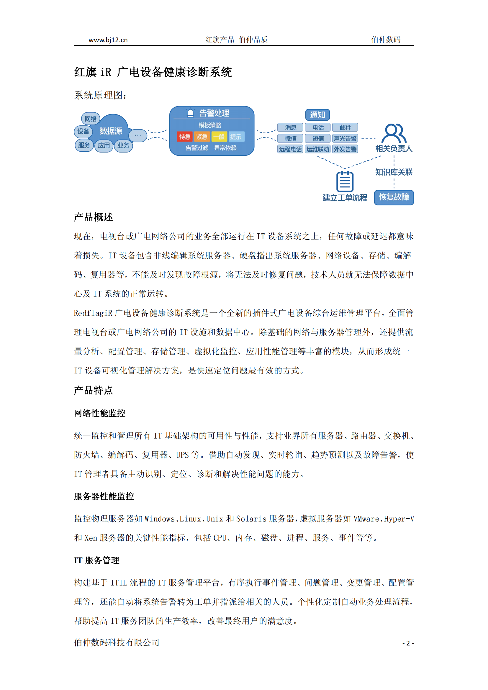 广电设备健康诊断系统介绍new_01.png