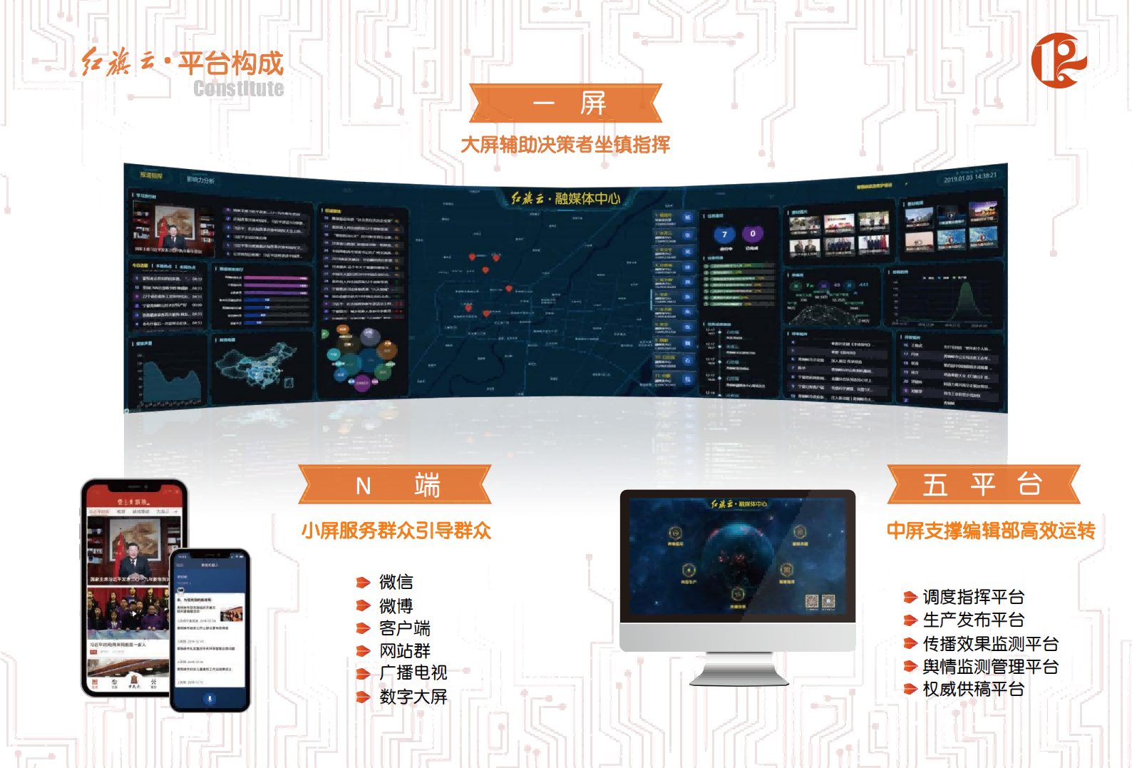 红旗云-融媒体白底_02.png