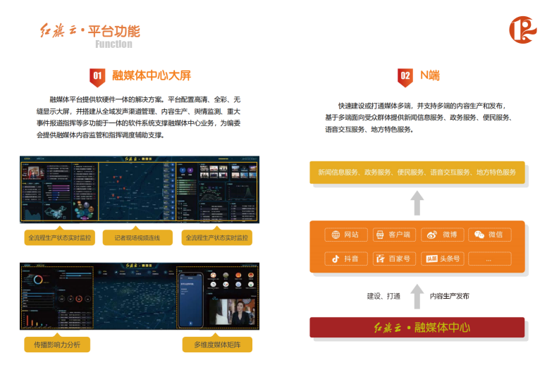 红旗云-融媒体白底_03.png